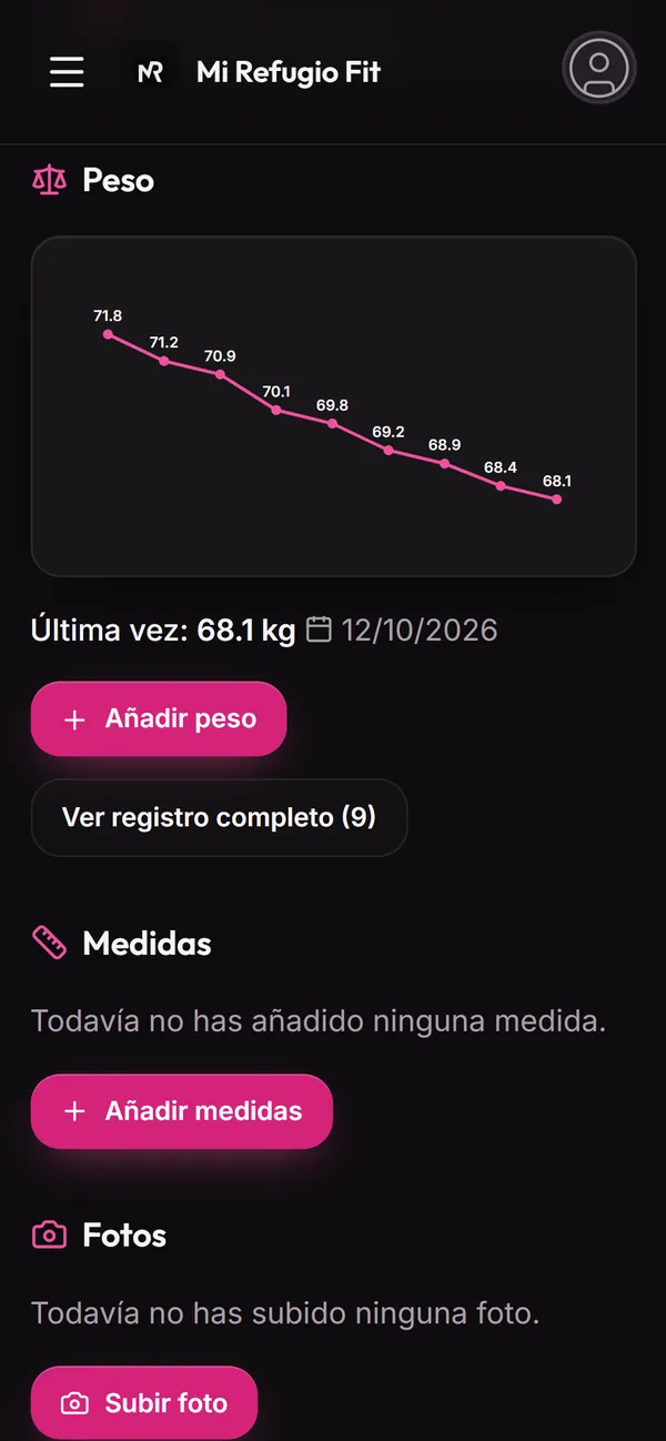 Mi Refugio Fit: Seguimiento del peso